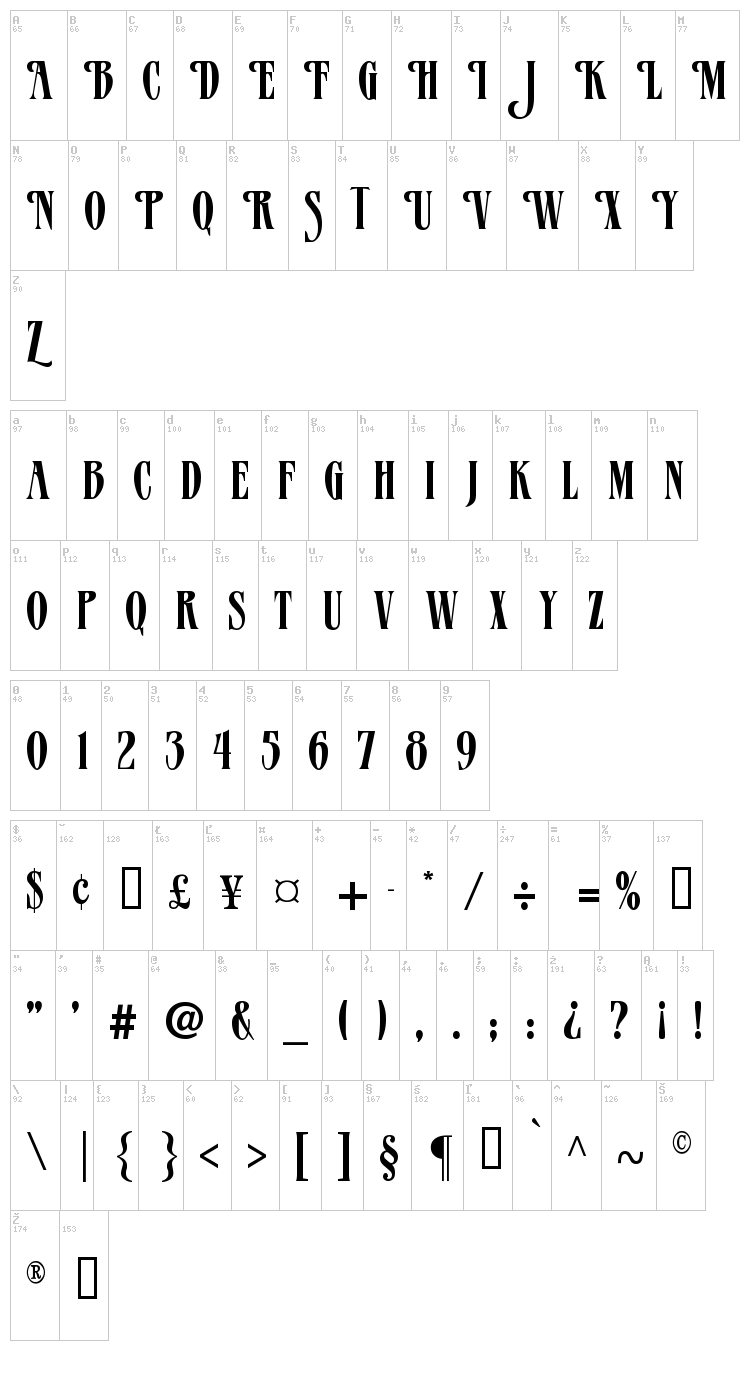 Verve font map