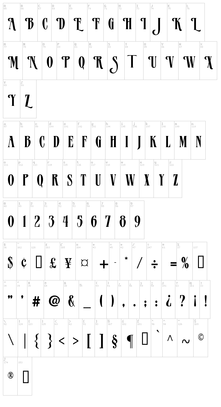 Verve font map