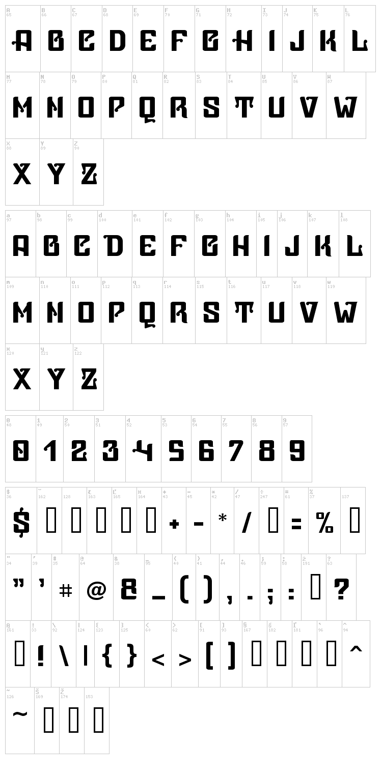Vice Presidente font map