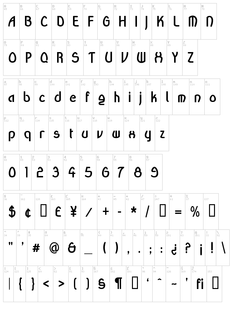 Wanda font map