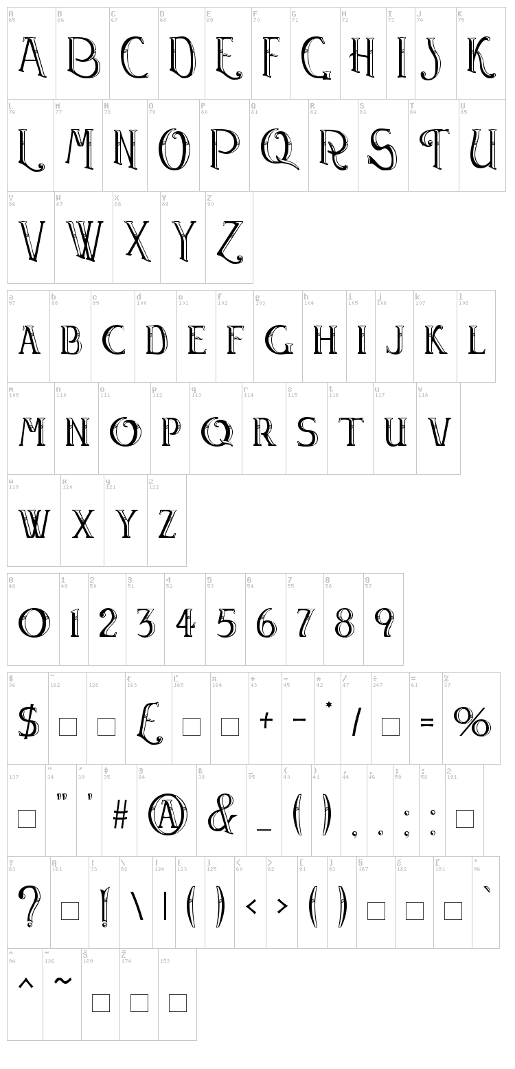 Watson font map