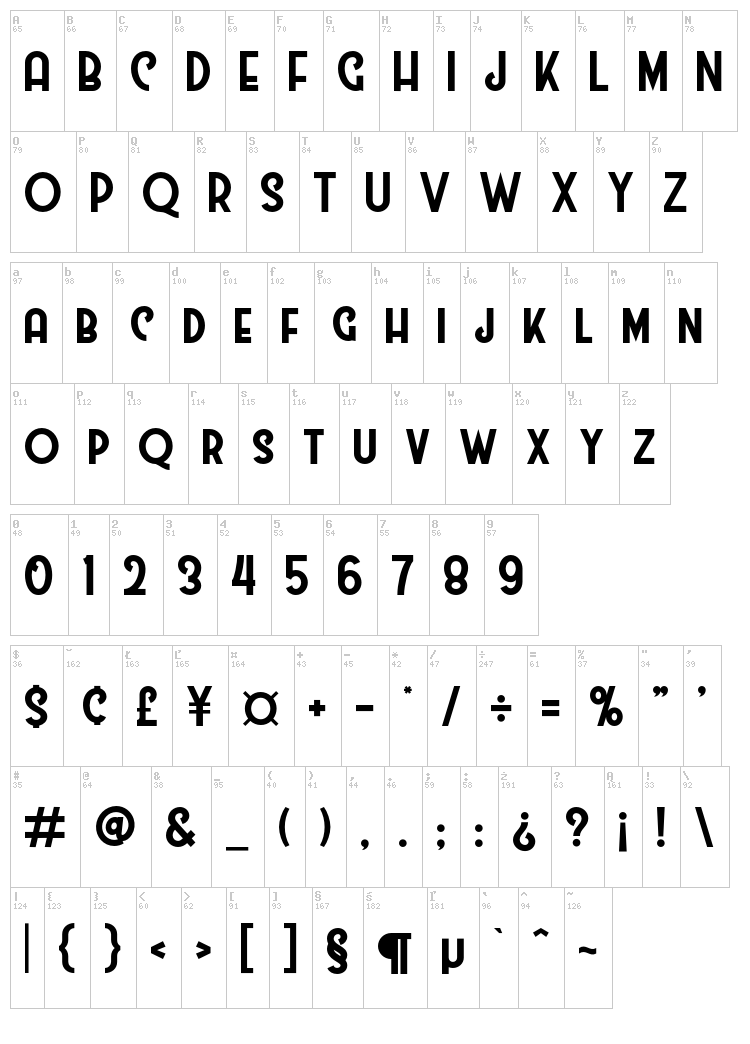 Westmeath font map