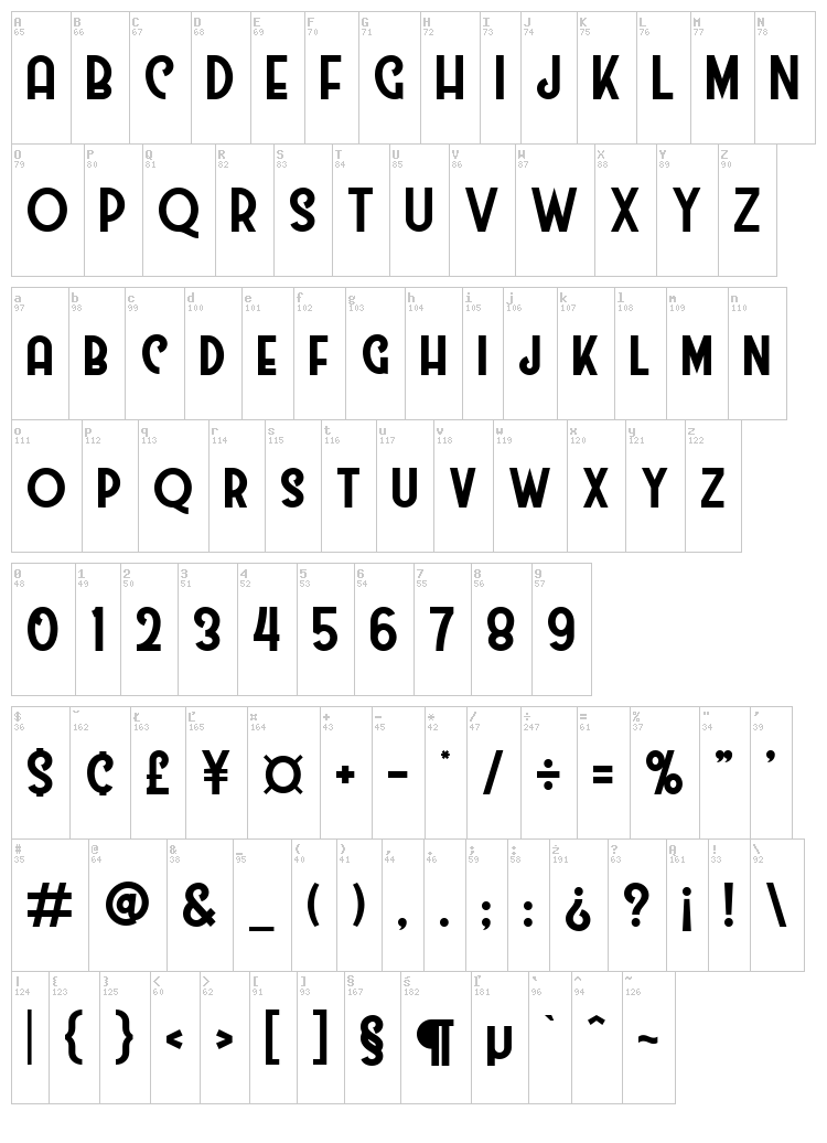 Westmeath font map
