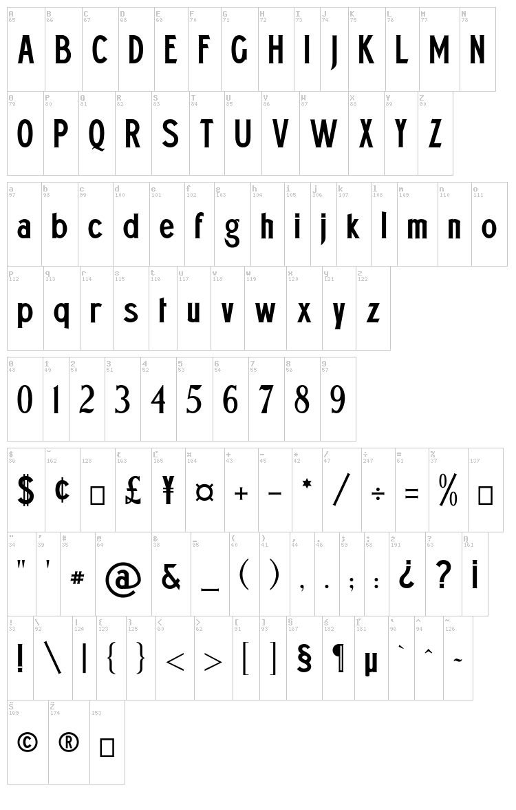 Whitby Brewers font map