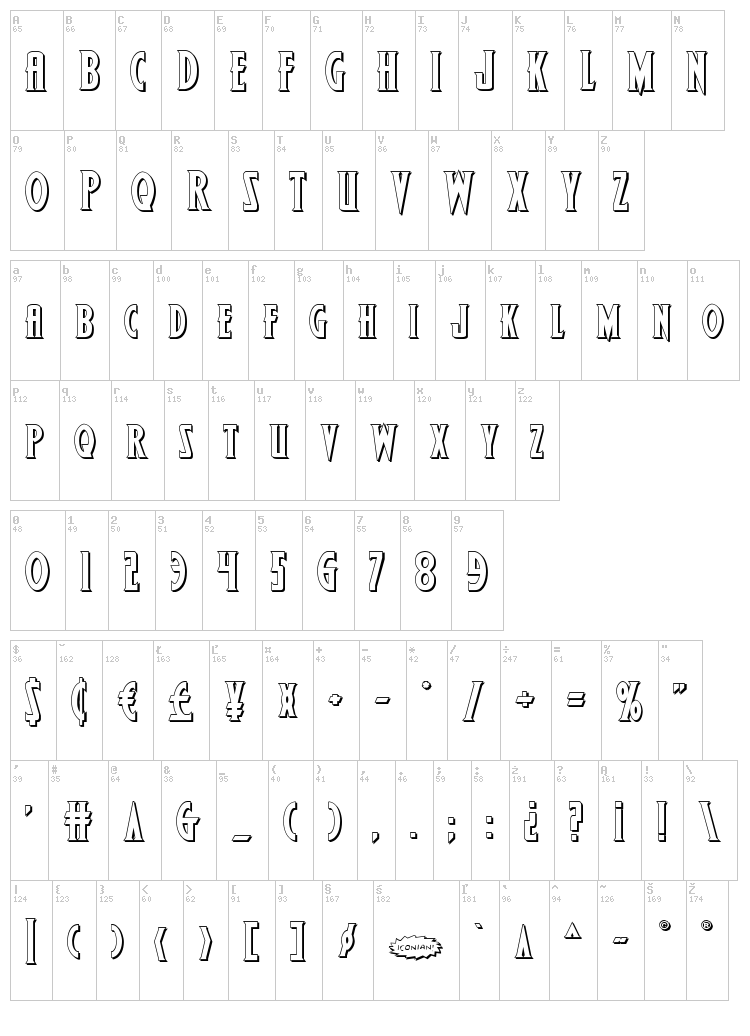 Wolf's Bane II font map