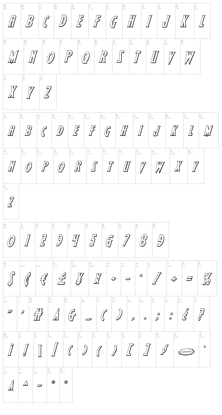 Wolf's Bane II font map