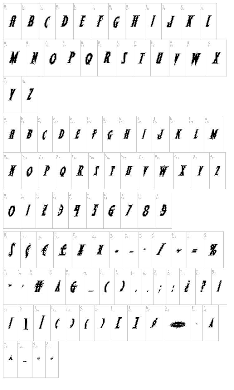 Wolf's Bane II font map