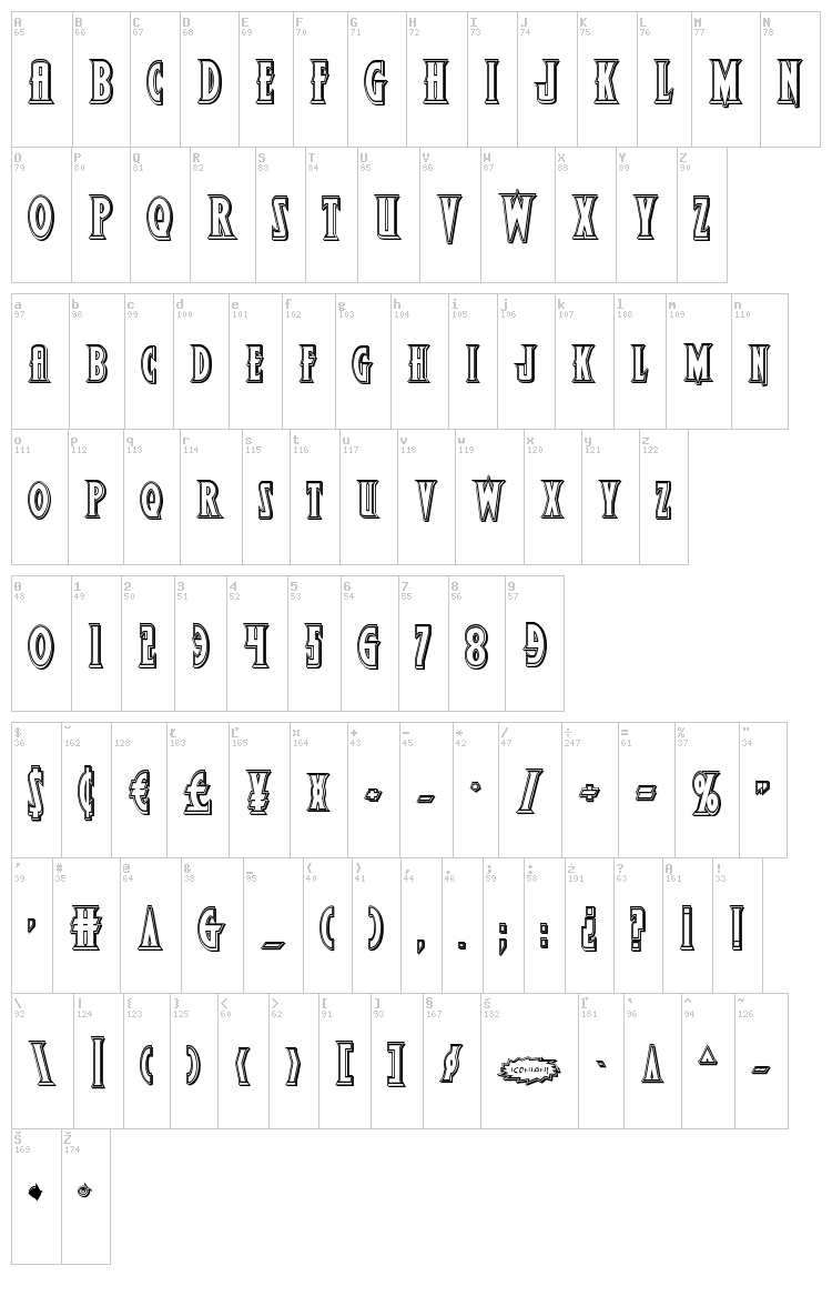 Wolf's Bane II font map