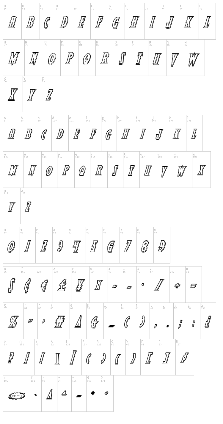 Wolf's Bane II font map