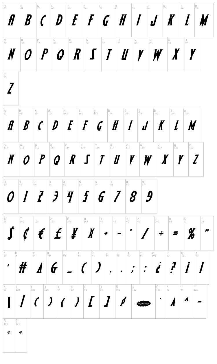 Wolf's Bane II font map
