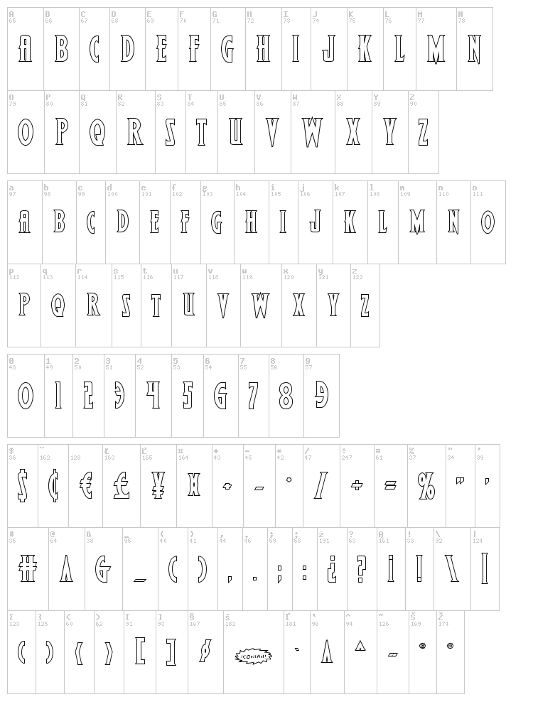 Wolf's Bane II font map