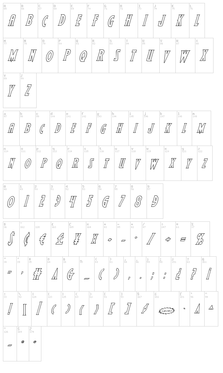 Wolf's Bane II font map