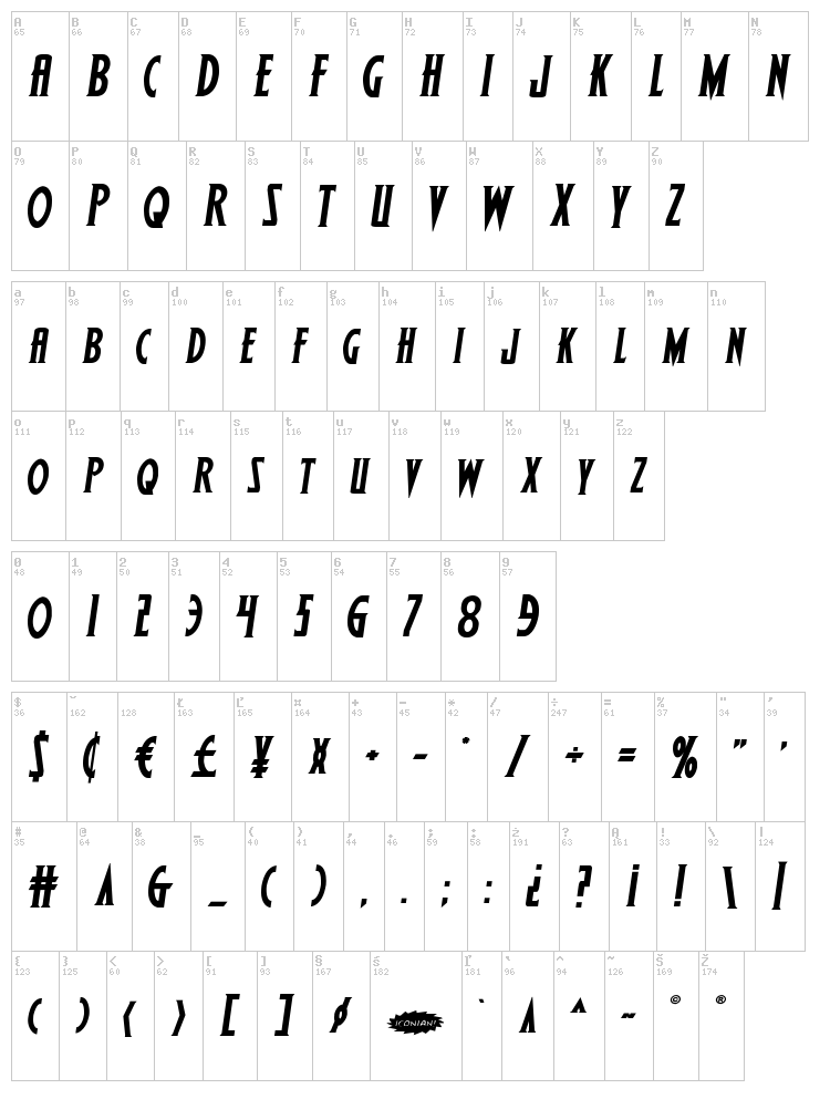Wolf's Bane II font map