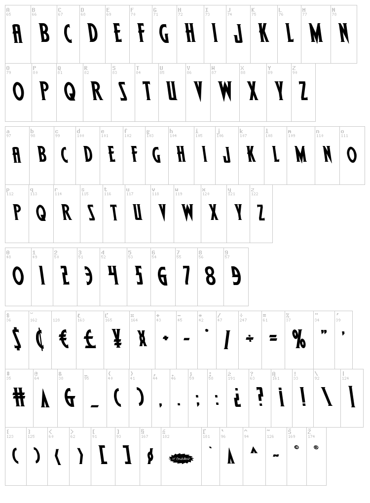 Wolf's Bane II font map