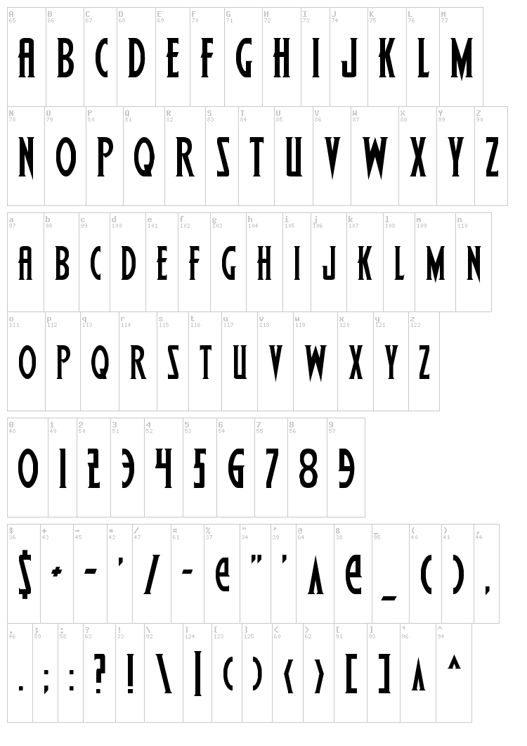 Wolf's Bane font map