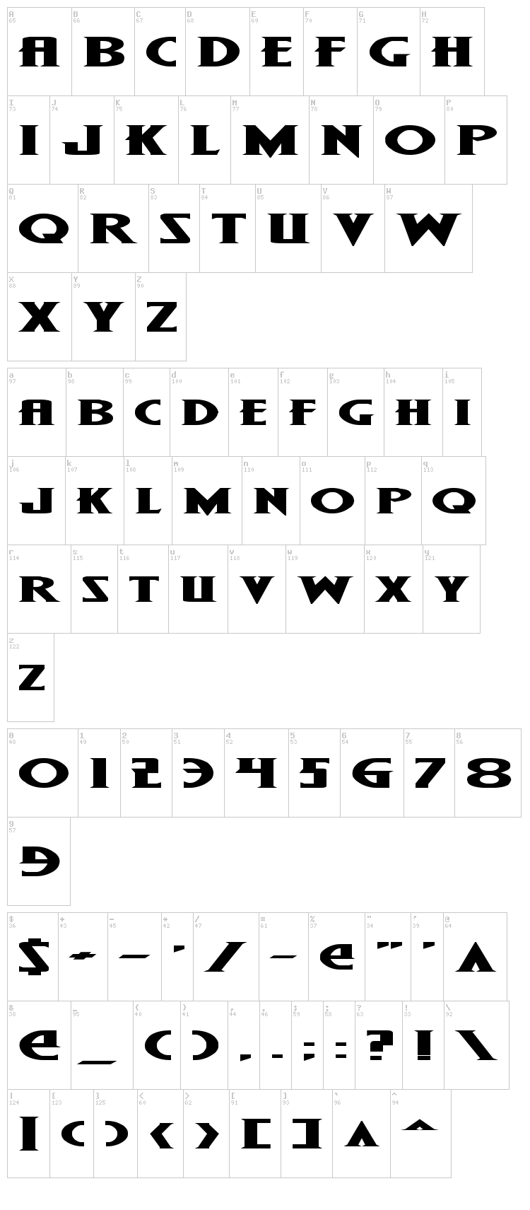 Wolf's Bane font map
