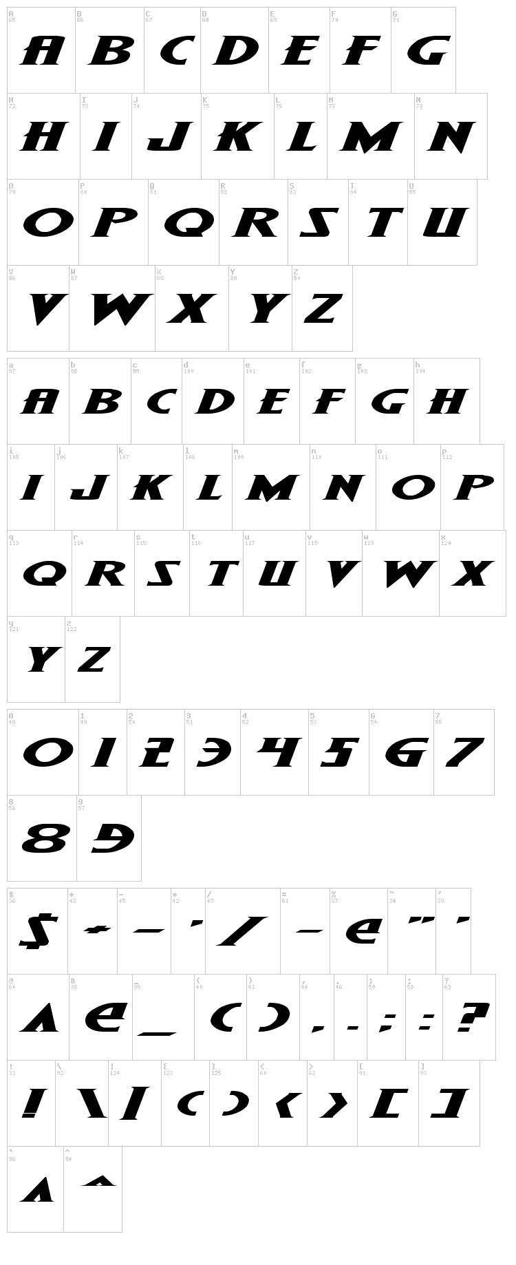 Wolf's Bane font map