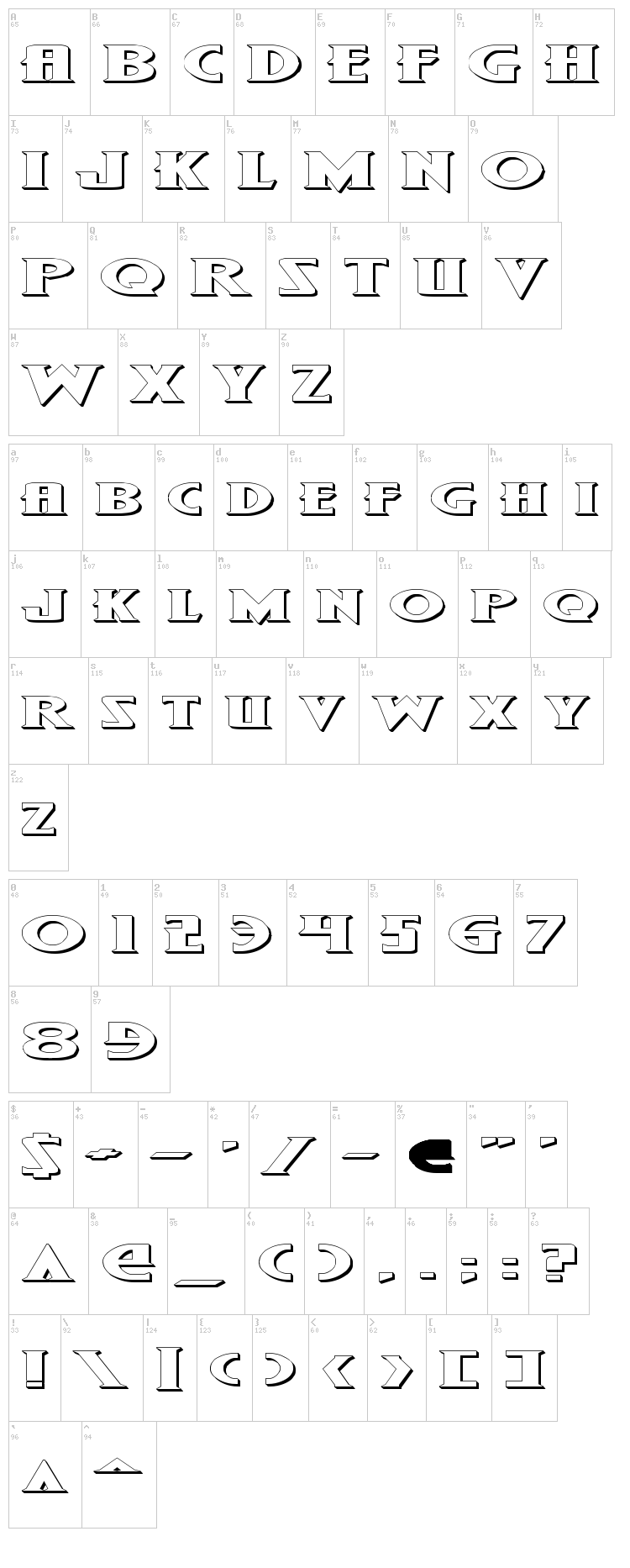 Wolf's Bane font map