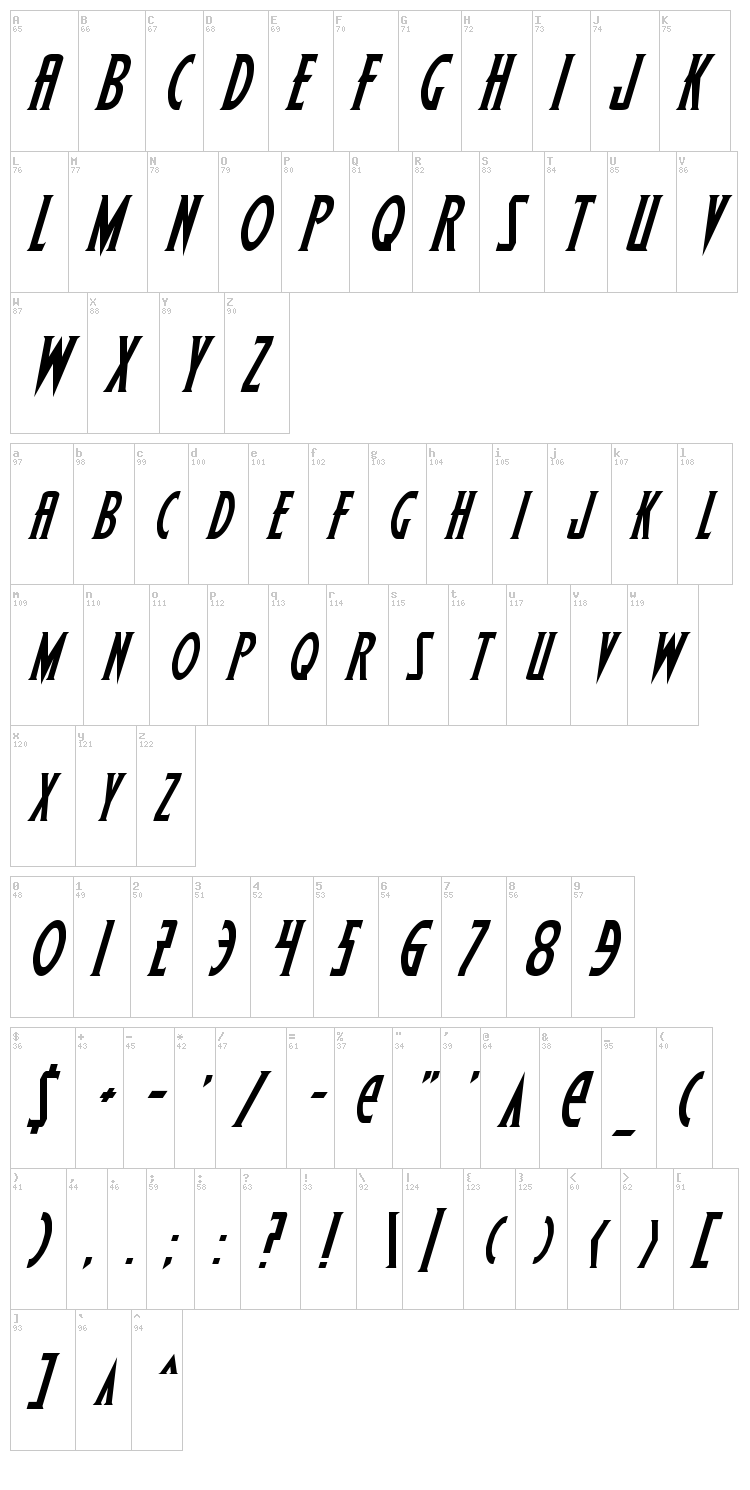 Wolf's Bane font map