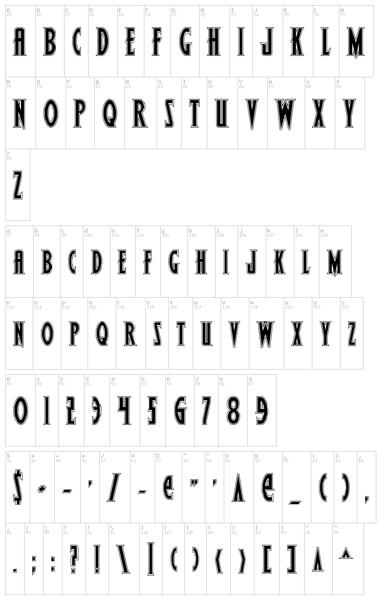 Wolf's Bane font map