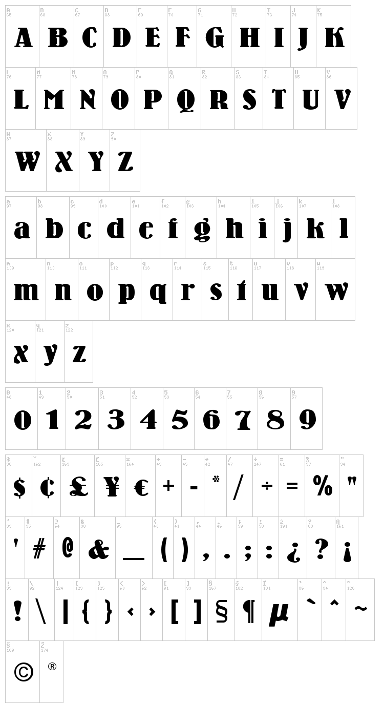 Wooden Nickel Black font map