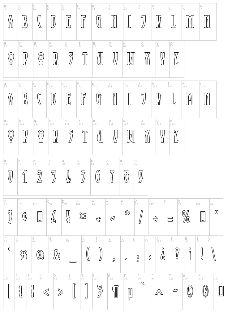 Xayax font map
