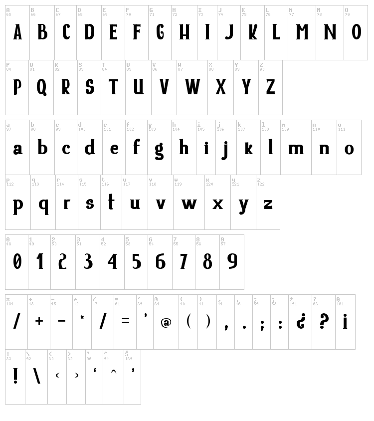 Yore font map