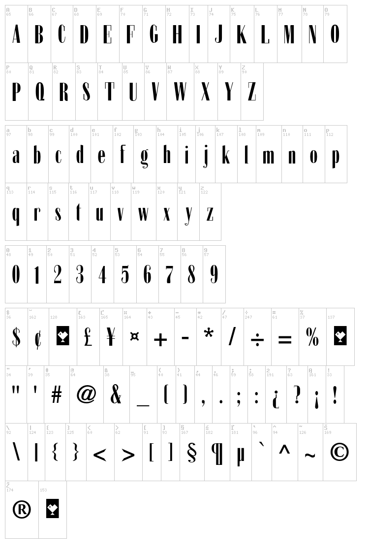 Zabatana Poster font map