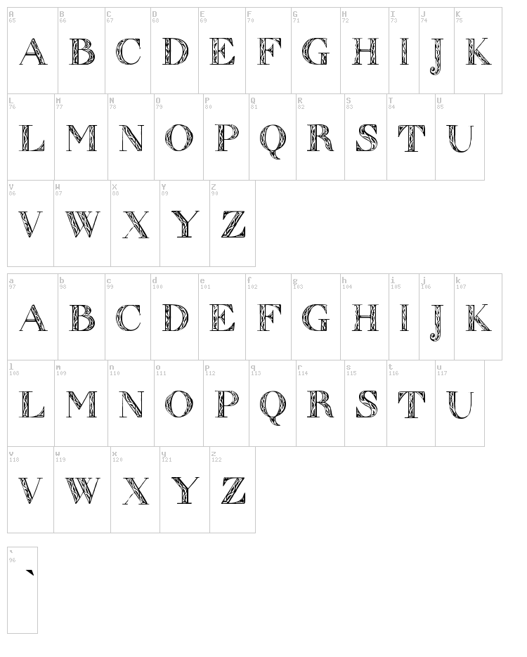 Zierinitialen font map