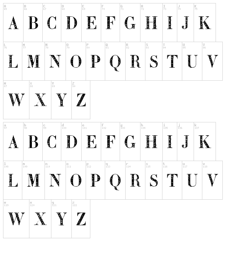 Zierinitialen font map