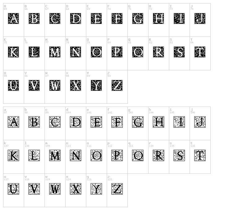 Anabel font map
