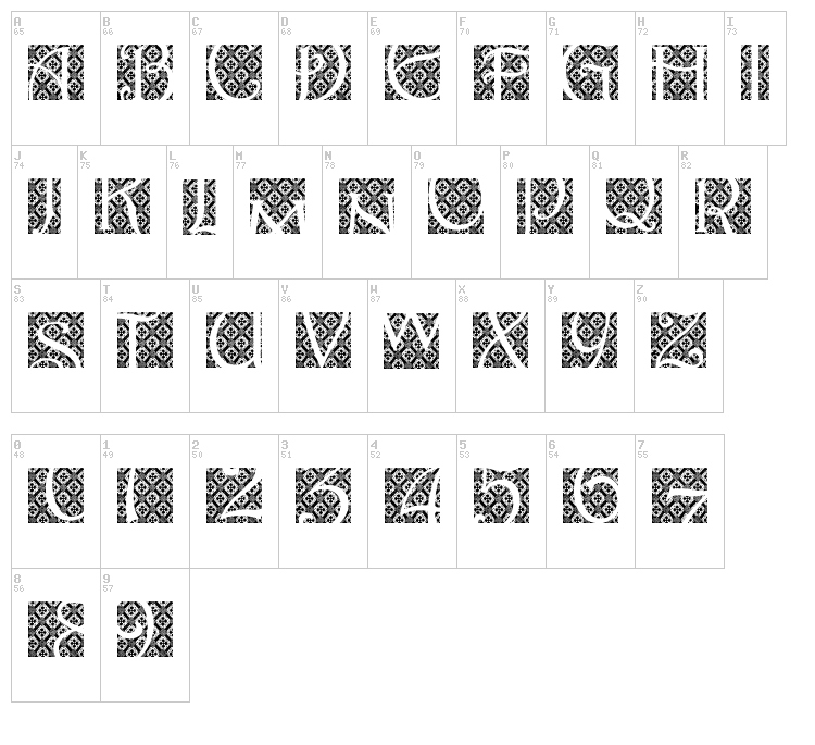 Batik Indo font map
