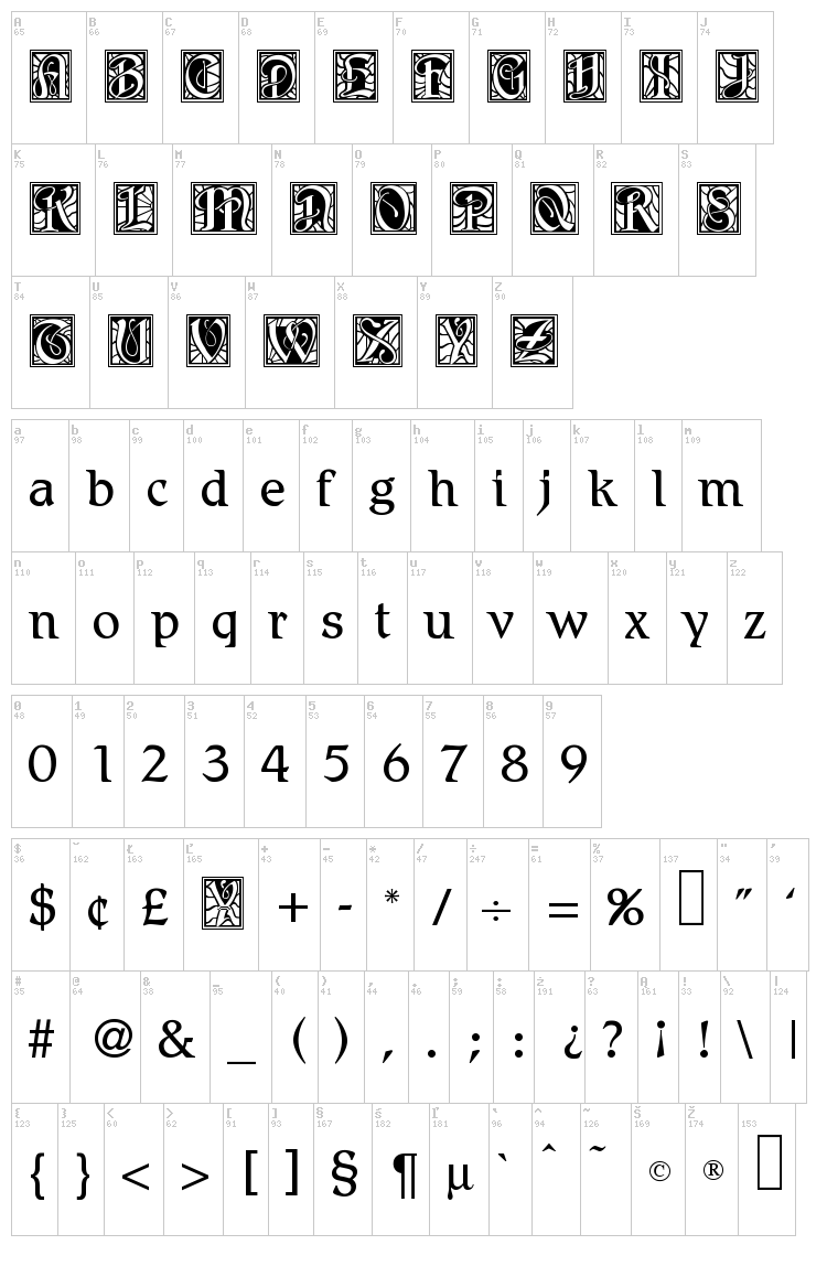 BD Renaissance font map