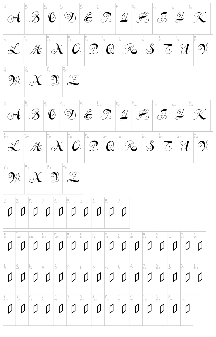 Constanze Initials font map