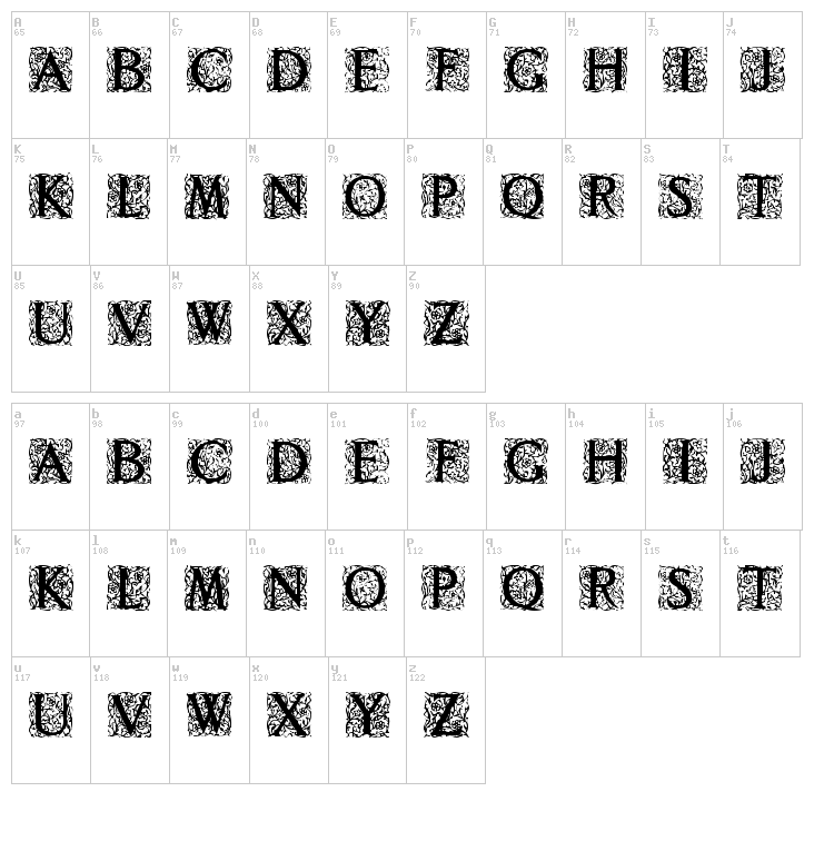 Decorated Roman Initials font map