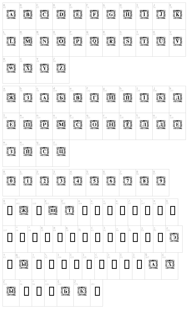 DS Initials font map