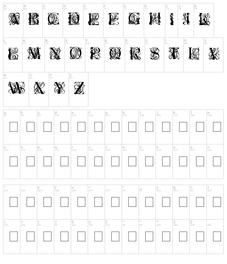 Elzevier font map