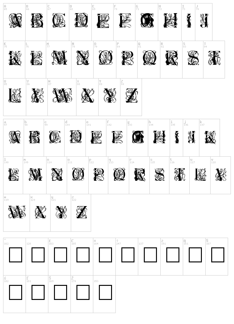 Elzevier font map