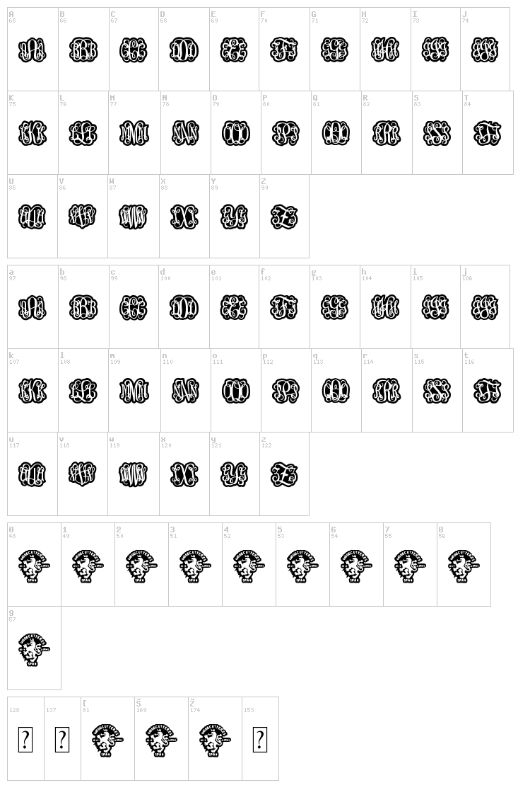 Finegramos font map