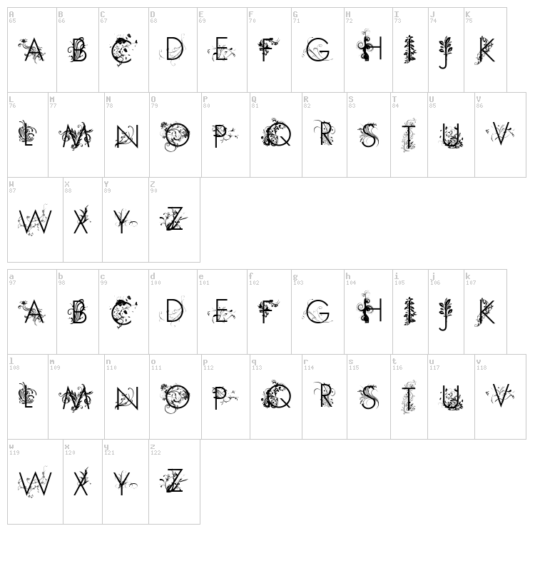 Flower font map