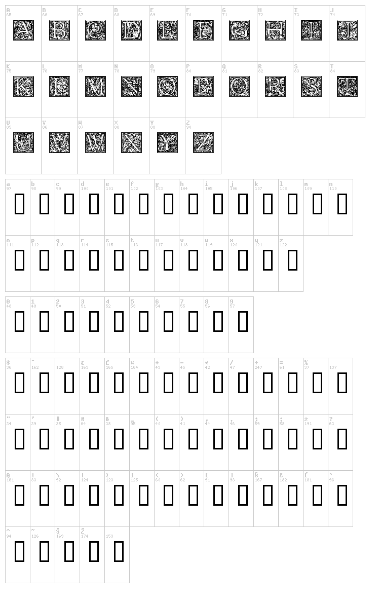 Goudy Initialen font map