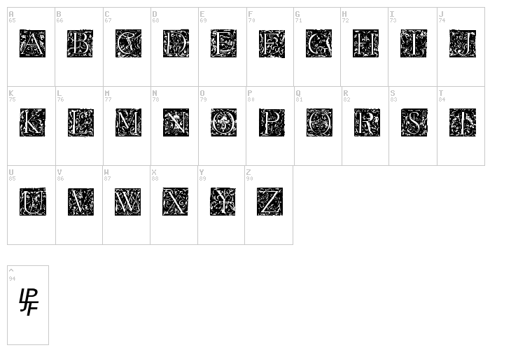 Grimeswade font map