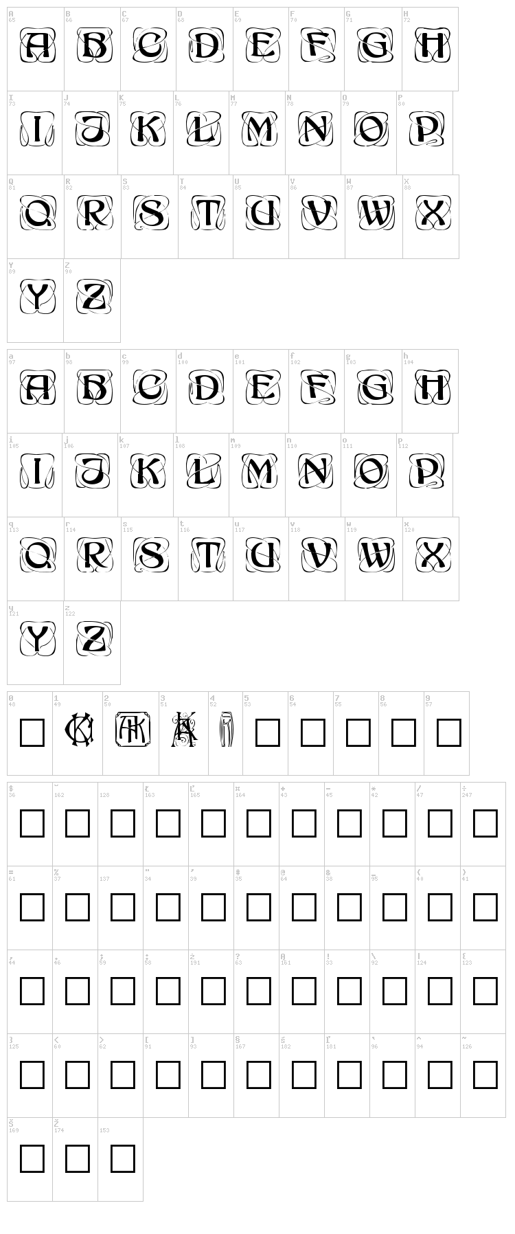 Konanur font map