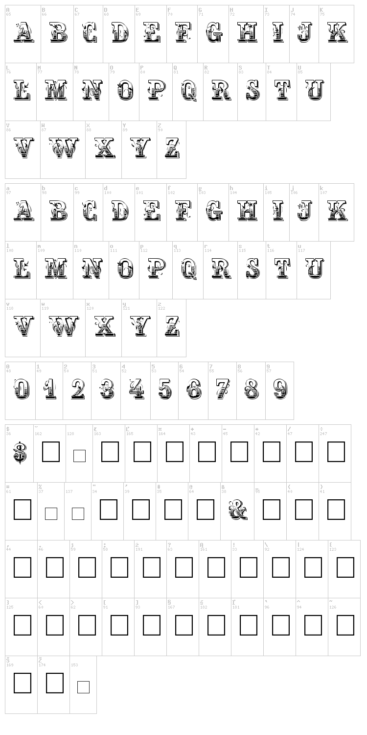 Max Initiale font map