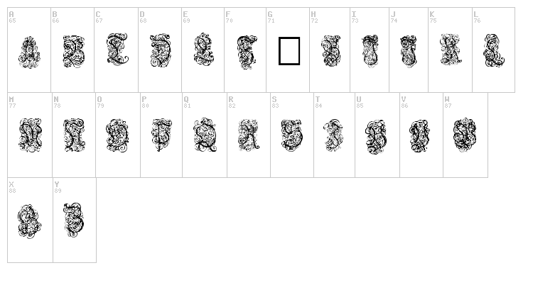 Nardis font map
