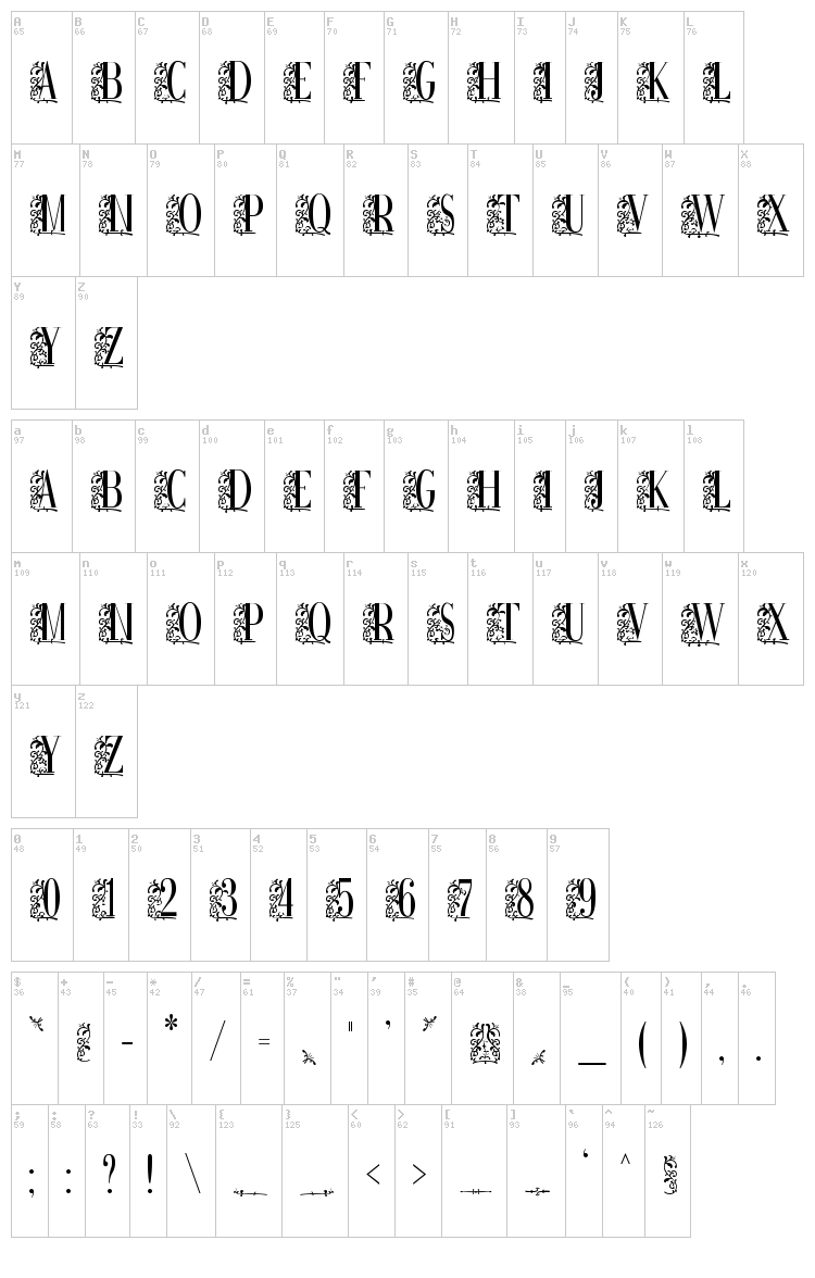 Remeslo STD font map