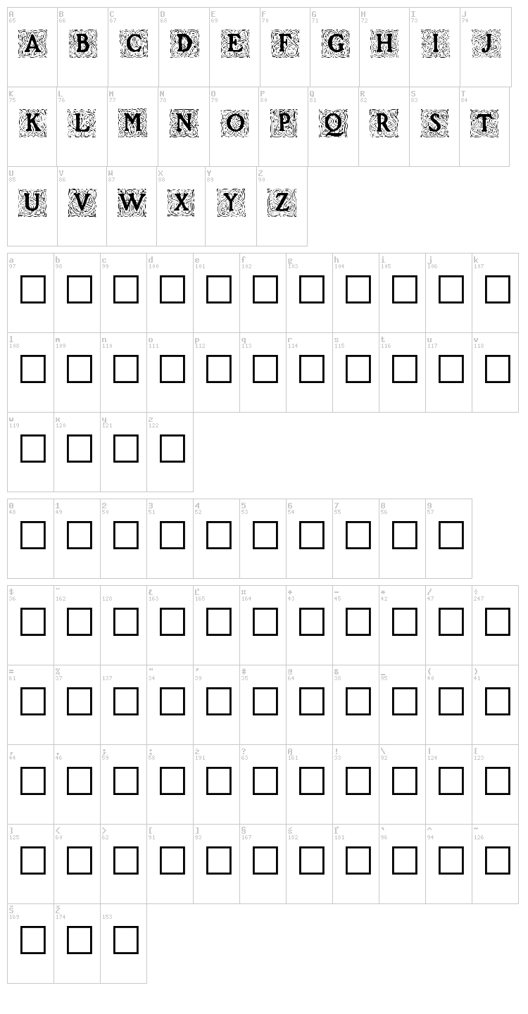 Roycroft Initials font map