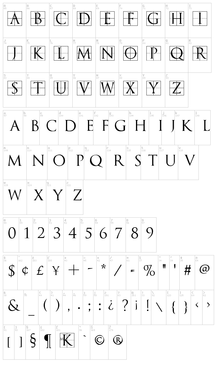 TrajanusBricks font map