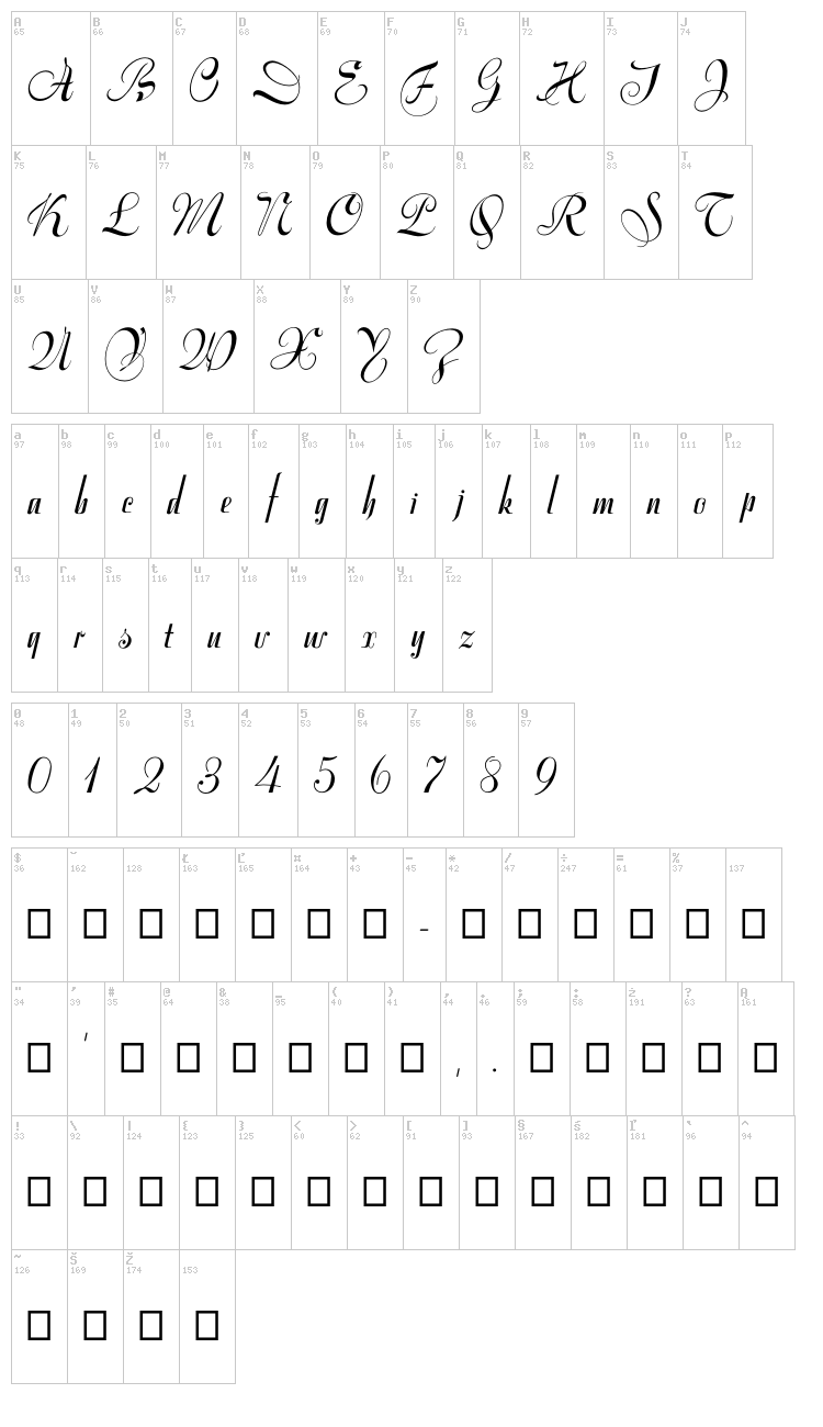 Variante Initials font map
