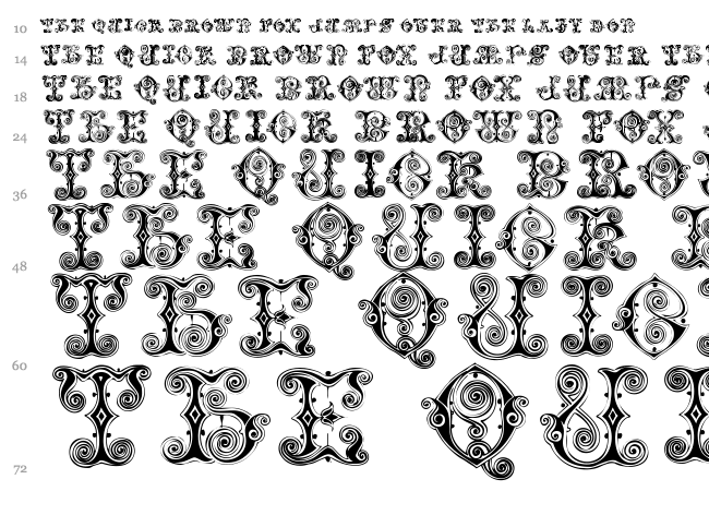 Vaticanian Initials font waterfall